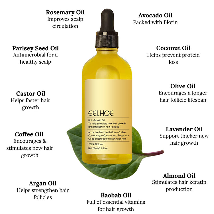 Carvenchy: Your Natural Oil Treatment for Hair Growth