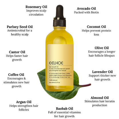 Carvenchy: Your Natural Oil Treatment for Hair Growth