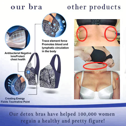 detoxifying bra  Prettyhealth Lymphvity Detoxification and Shaping &  Powerful Lifting Bra,Tourmaline Shape Detox& Lifting Breast