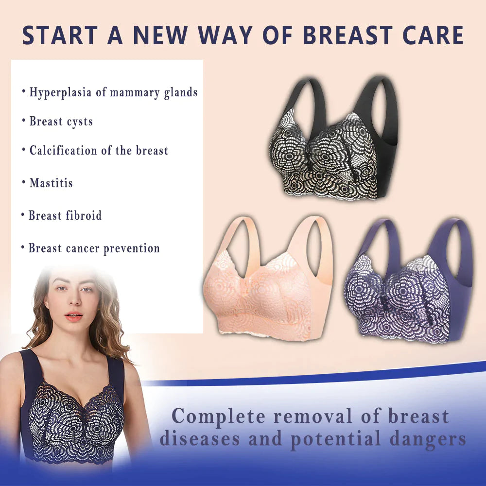 2024 BreastHealth Lymphvity Detoxification and Shaping & Powerful Lifting  Bra